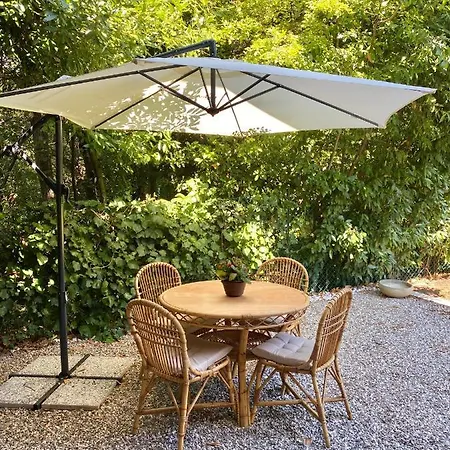 Cernizza بيت للعطل